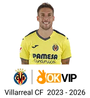 Hình ảnh khuyến mãi thưởng đăng nhập hàng ngày